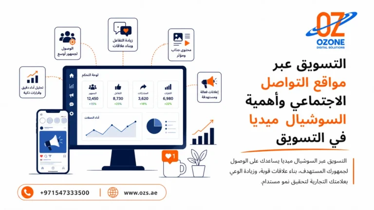 التسويق عبر مواقع التواصل الاجتماعي وأهمية السوشيال ميديا في التسويق