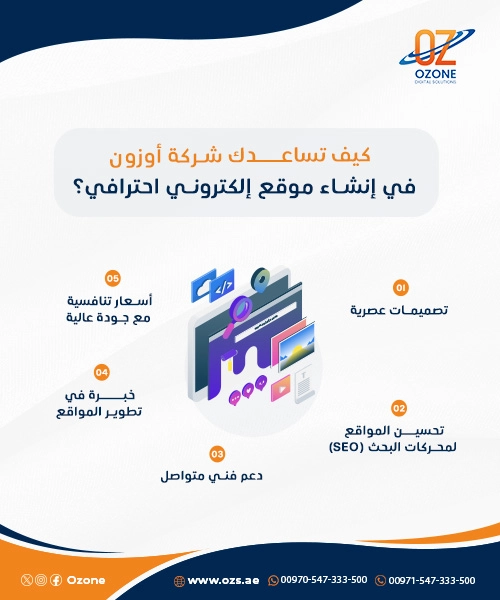 كيف تساعدك شركة أوزون في إنشاء موقع إلكتروني احترافي؟