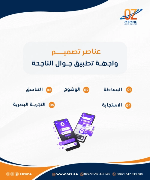 عناصر تصميم واجهة تطبيق جوال الناجحة