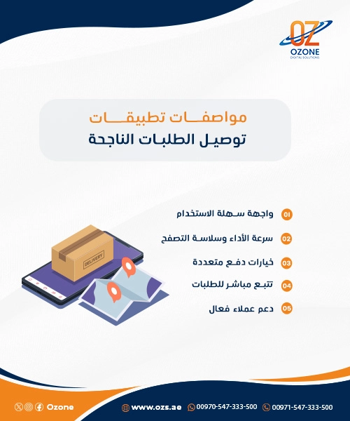 مواصفات تطبيقات توصيل الطلبات الناجحة
