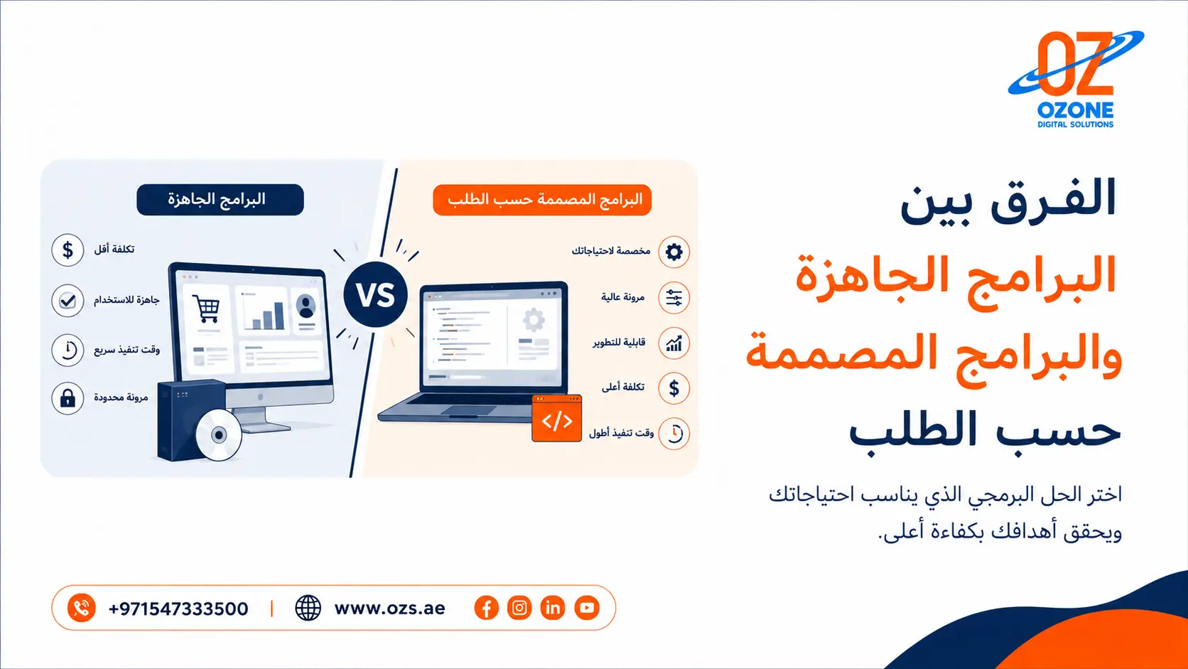 الفرق بين البرامج الجاهزة والبرامج المصممة حسب الطلب