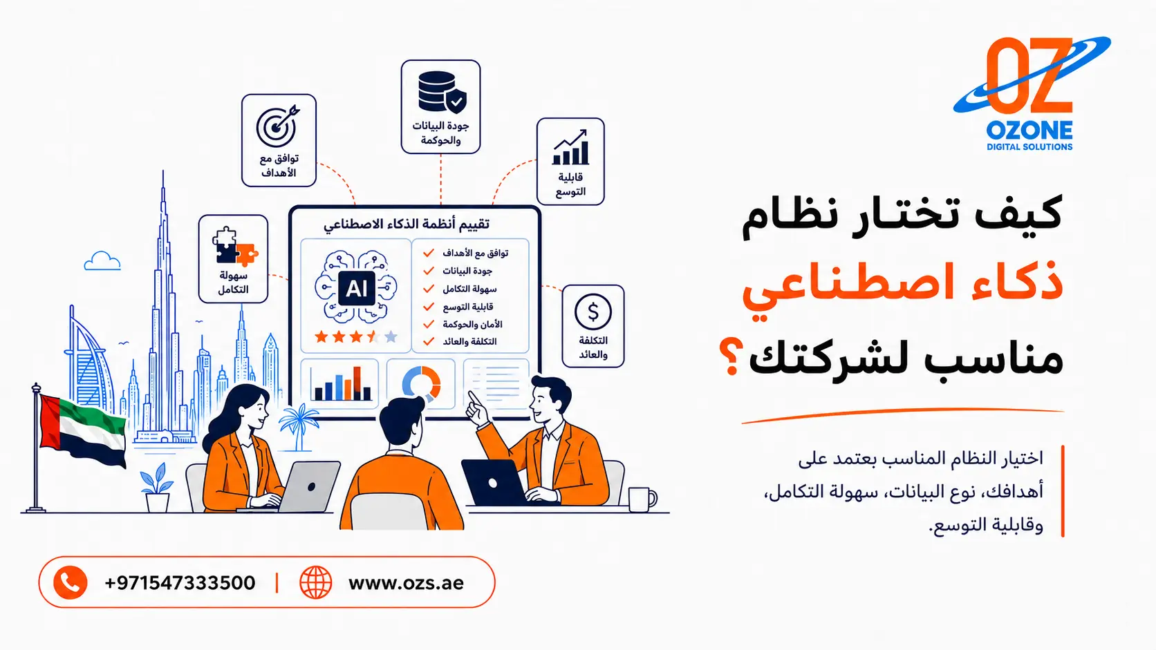 كيف تختار نظام ذكاء اصطناعي مناسب لشركتك؟
