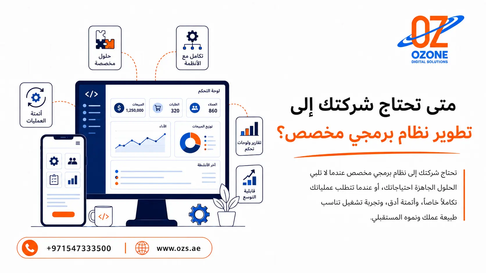 متى تحتاج شركتك إلى تطوير نظام برمجي مخصص؟