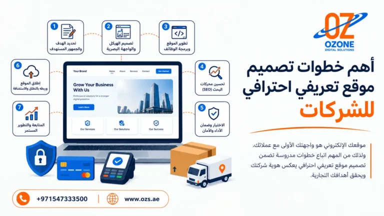 أهم خطوات تصميم موقع تعريفي احترافي للشركات